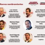 Serán pilares de nuestro Gobierno, gratitud e inclusión sin prejuicios: Armenta