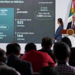 Gobierno de Sheinbaum elimina 197 trámites engorrosos