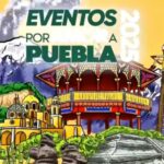 Suma pasaporte Turístico de Puebla para que México sea quinto en ranking mundial
